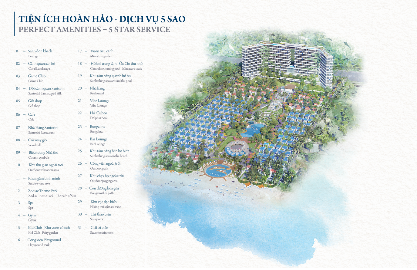 Cam Ranh Bay Hotels & Resorts