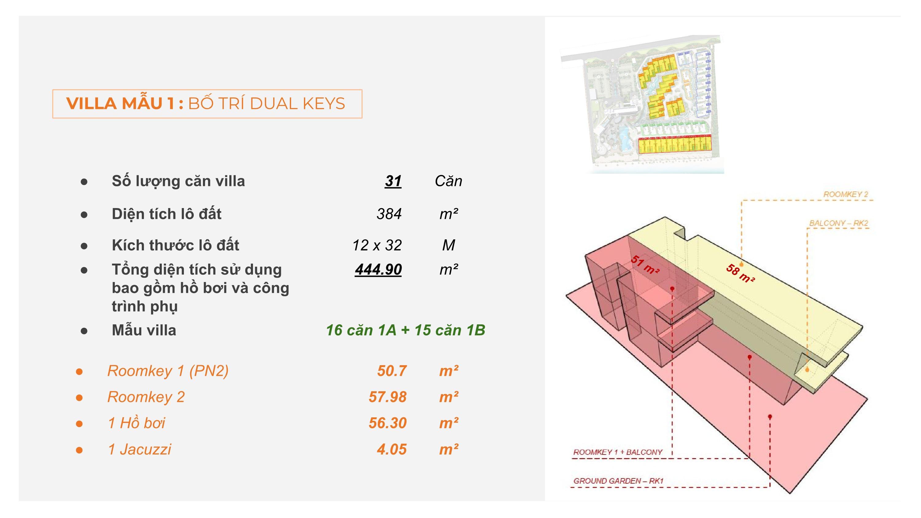 Biệt thự biển Dual Key